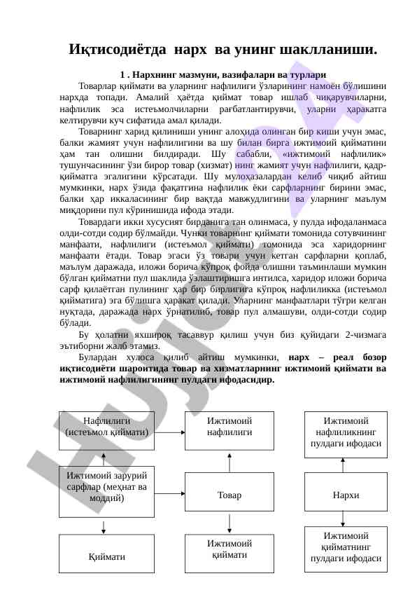 Нарх ва иқтисодиётда унинг шаклланиши тahlil