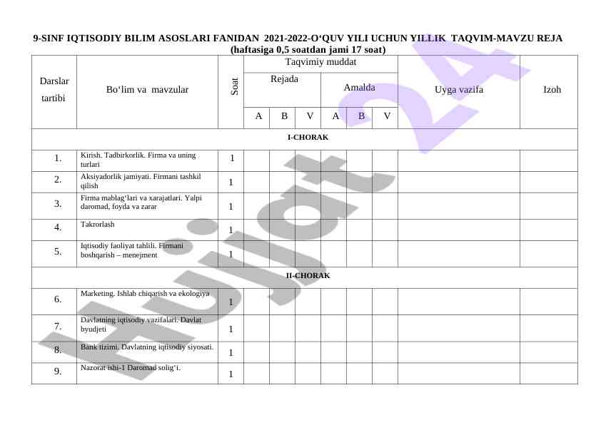 9-sinf iqtisodiy bilim asoslari yillik taqvim