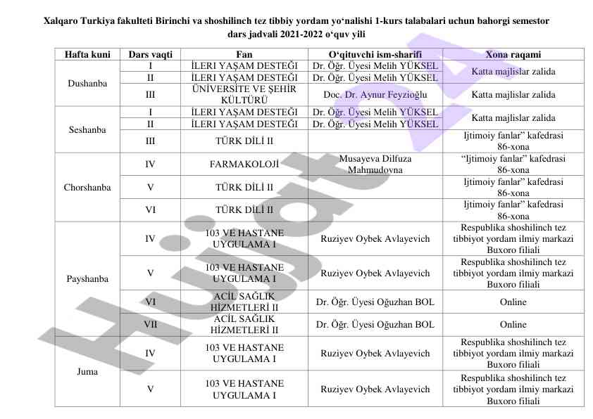 Bir asosiy fanlar bo‘yicha dars jadvali 2021-2022