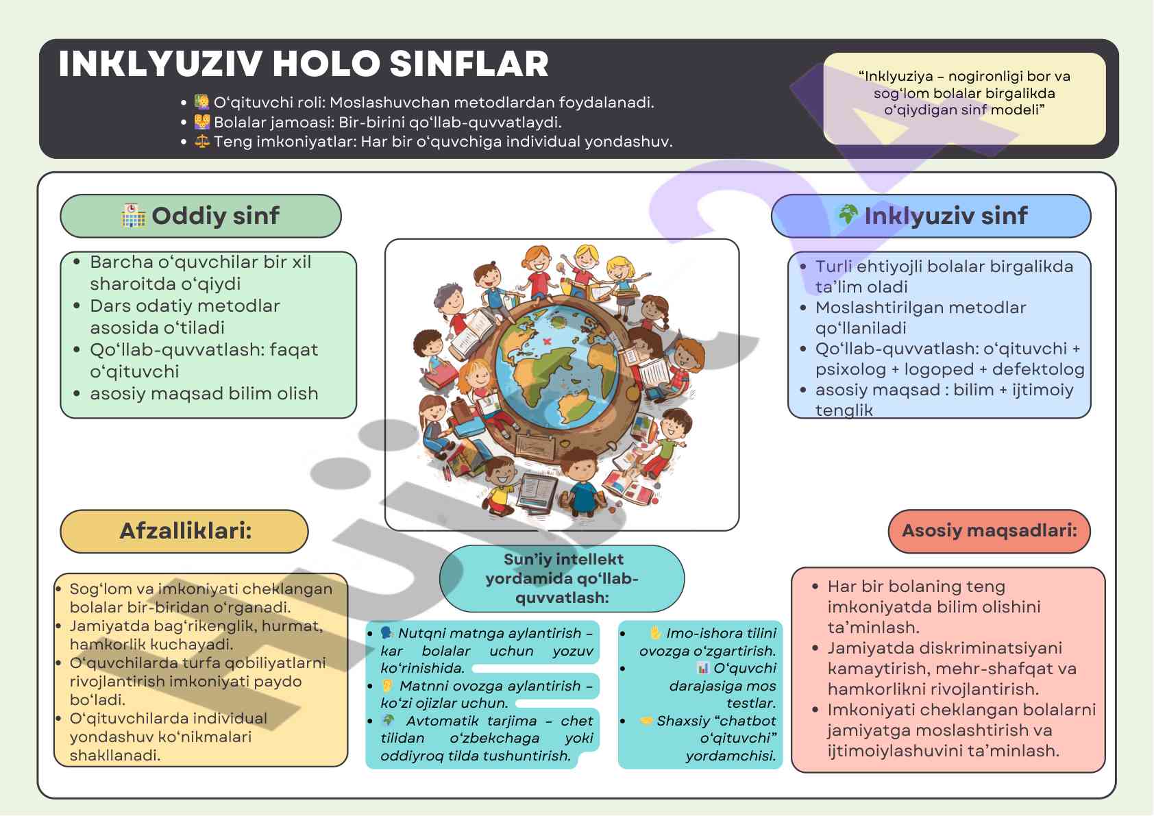 INKLYUZIV HOLO SINFLAR 