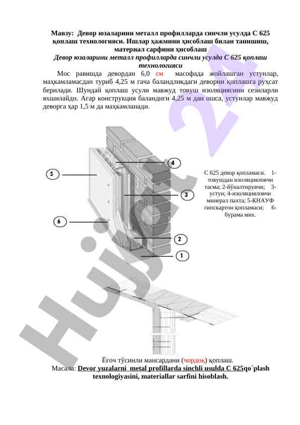 Devor yuzalarini metal profilarda c 625 qoplash
