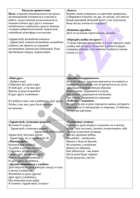Ритуалы приветствия для дошкольников