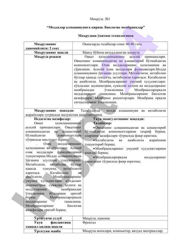 Moddalar almashtirishiga kirish biologik membranalar