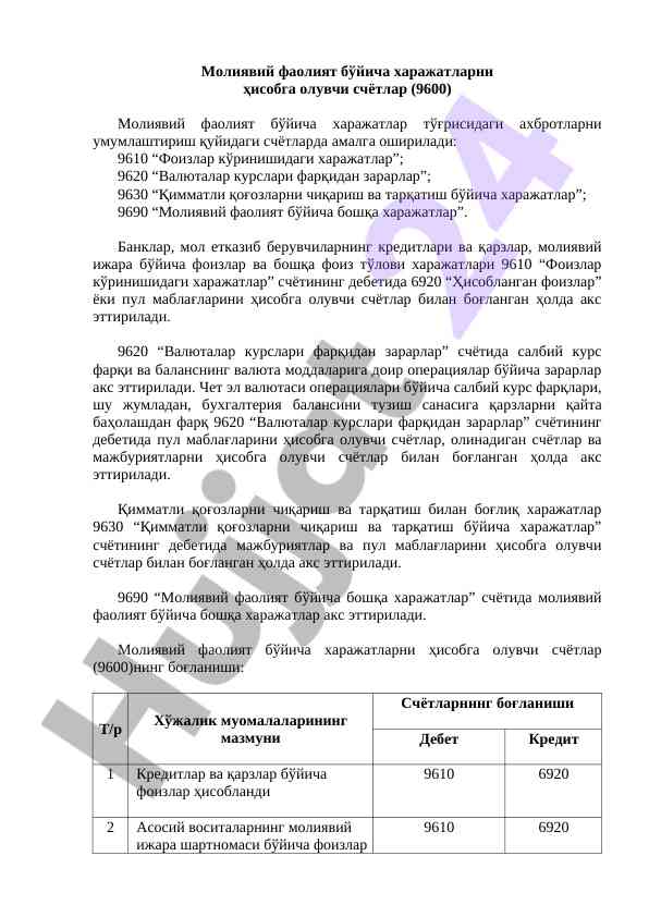 Молиявий фаолият бўйича харажатларни ҳисобга олиш