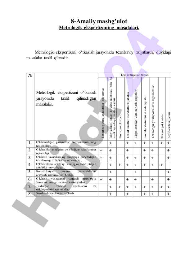 Metrologik ekspertizaning otkazish jarayoni masalalari
