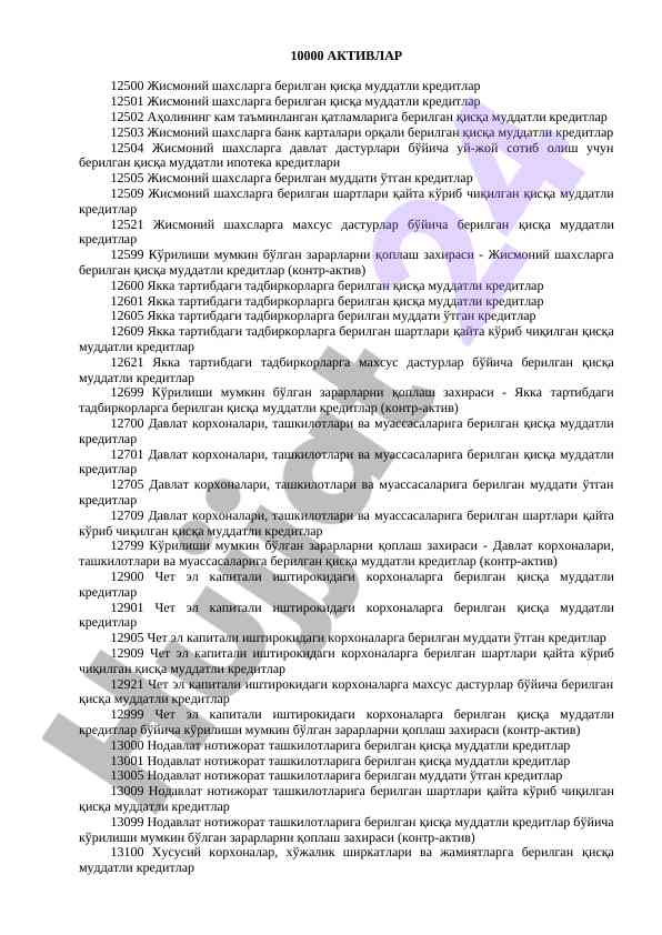 Kisqa muddatli kreditlar statistika hisoboti