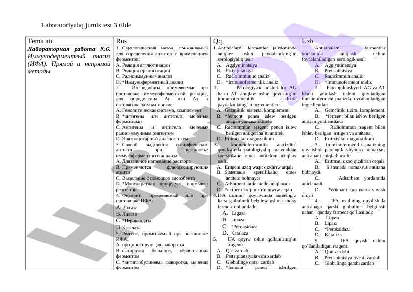 Serologiyalar bo‘yicha immuoferment testi
