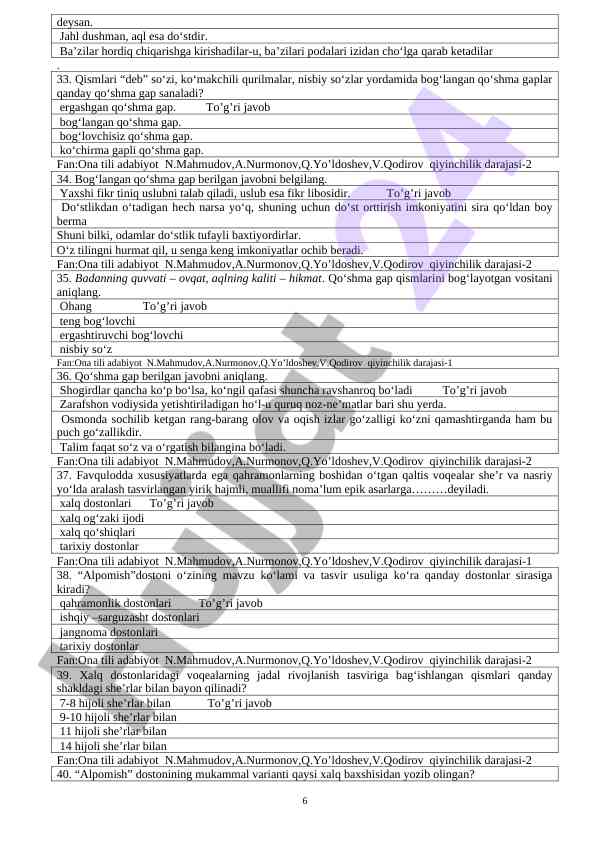 Product image 5