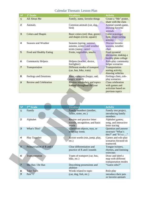 Calendar Thematic Lesson plan