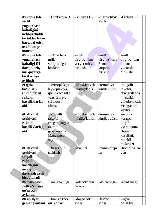 Yuqori labda uchburchakli laxtaklar bilan bartaraf etish usuli