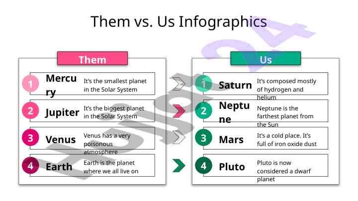 Infographics about planets in the solar system