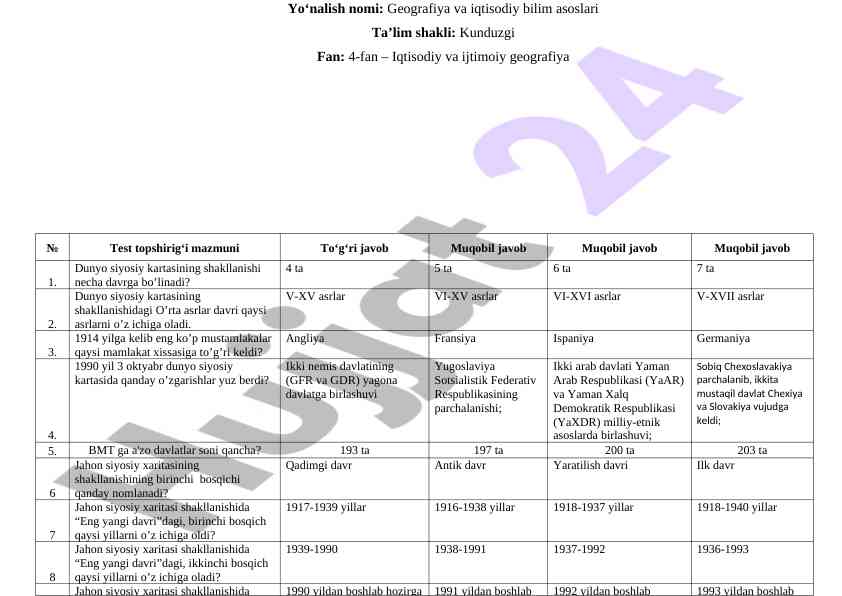 Iqtisodiy va ijtimoiy geografiya test topshirig'i