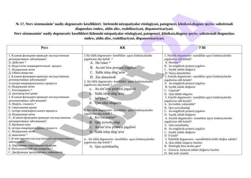 Nerv sistemasinin nasliy-degenerativ kesellikleri