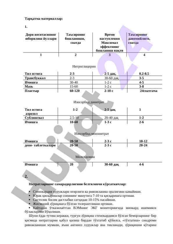 Дори воситасининг таъсири ва тавсиялар