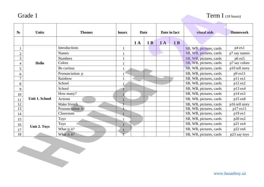 Grade 1 term plans and educational resources
