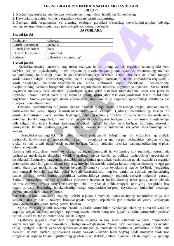 11-sinf biologiya imtihon savollari javoblari bilet-1