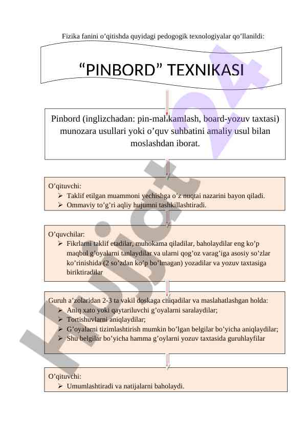 Pedagogik texnologiyalar bilan fizika fanini o’qitish