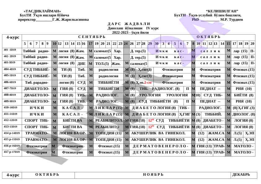 Davolash yo'nalishi iv kurs 2022-2023 o'quv darslari