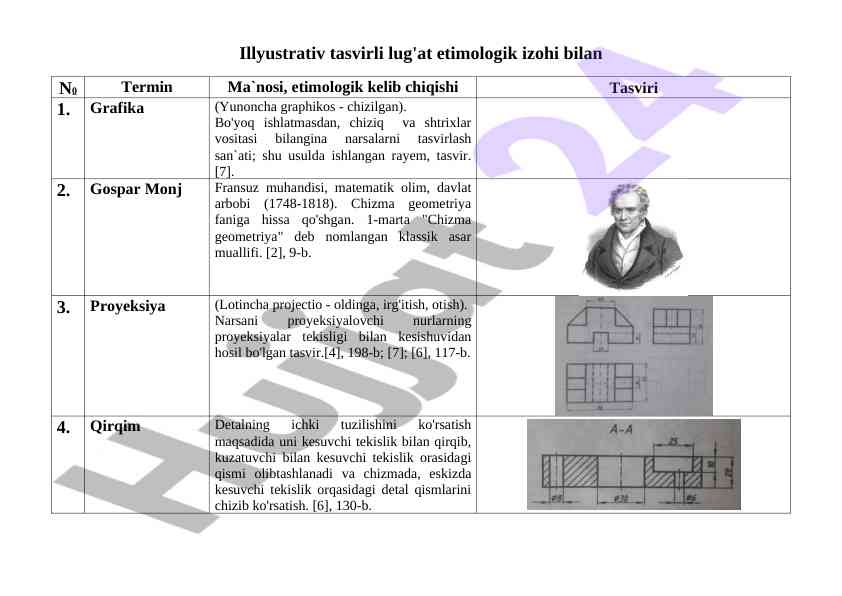 Illyustrativ tasvirli lug'at etimologik izohi bilan