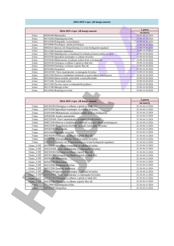 An'anaviy 4 kurs matematikasi va ta'lim yo'nalishlari