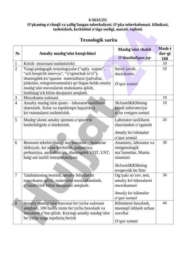 O‘pkaning tuberkulyozi va yangi pedagogik texnologiyalar