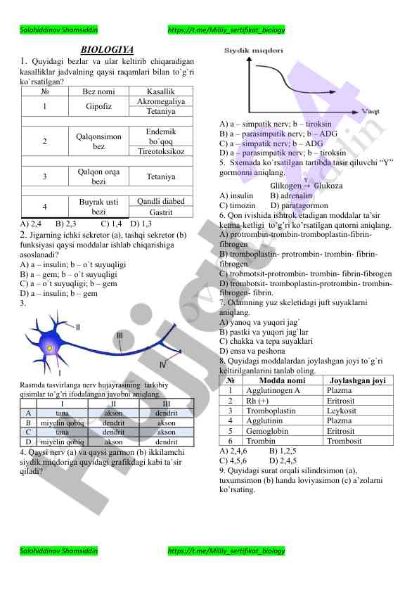 Biologiya bezlar va kasalliklar jadvali