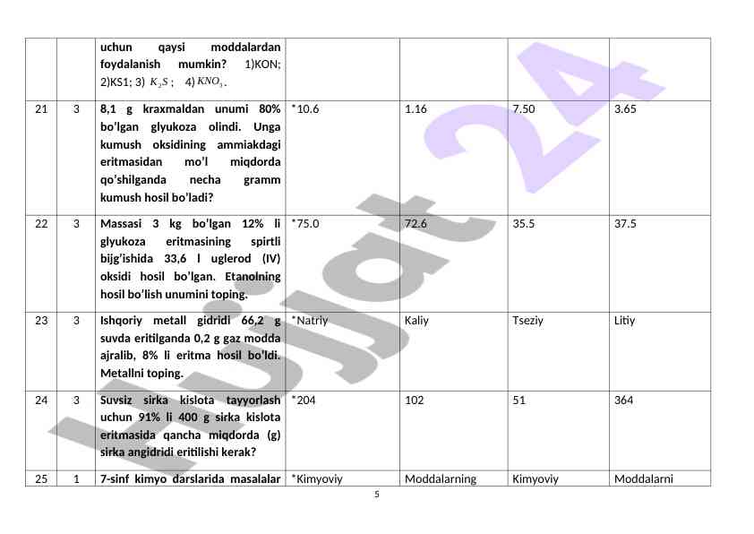 Product image 4