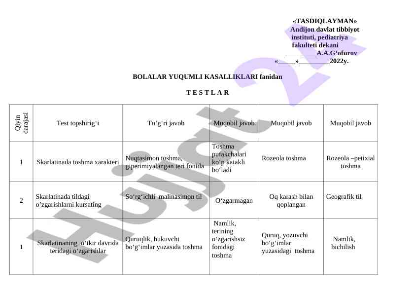 Bolalar yuqumli kasalliklari fanidan testlar