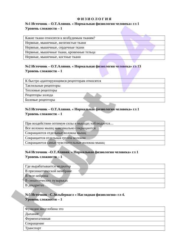 Физиология адамлар учин нормалар