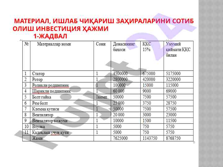 Product image 1