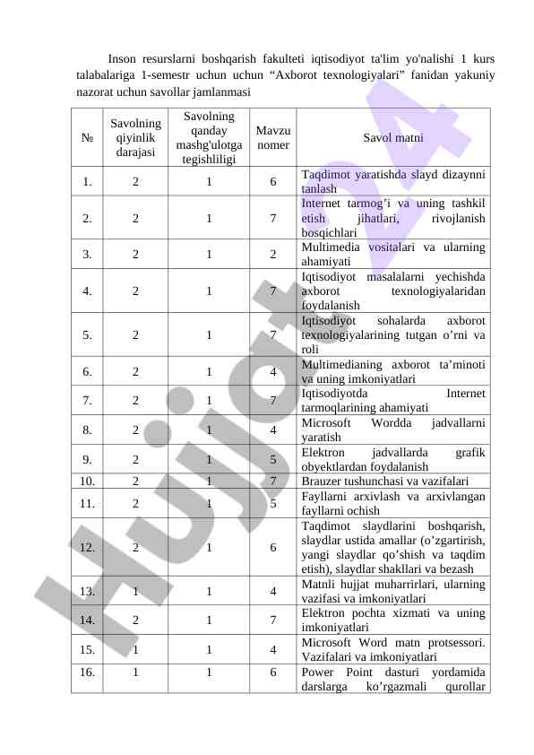 Axborot texnologiyalari fanidan yakuniy nazorat savollari