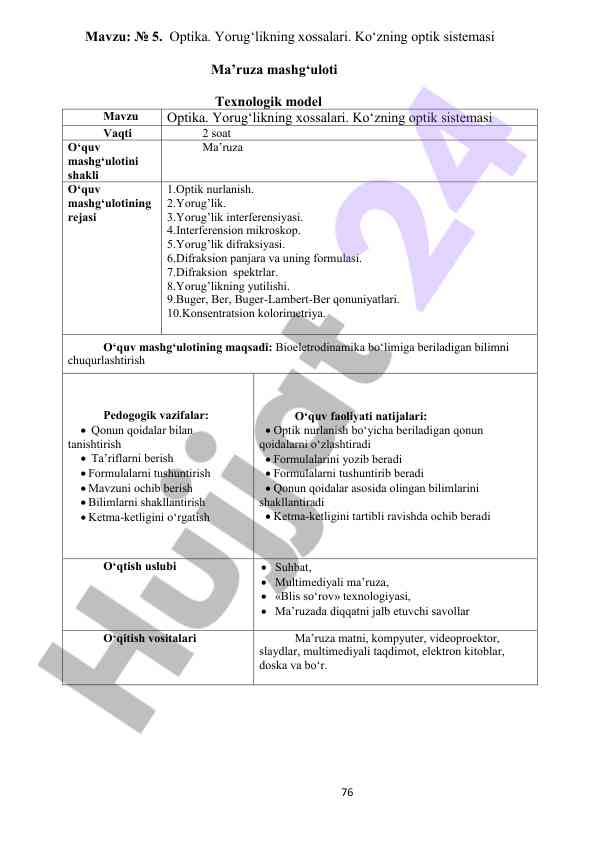 Ruxjolin o'xshash modelini tahlil qilish