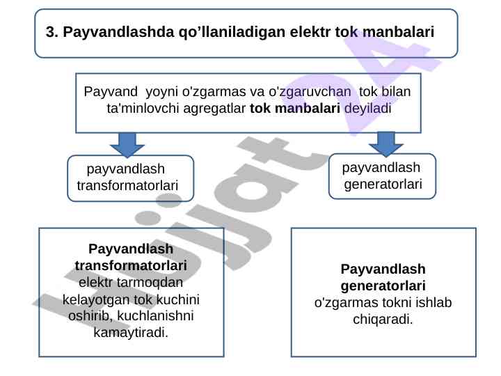 Payvandlashda elektr tok manbalari tushunchalari