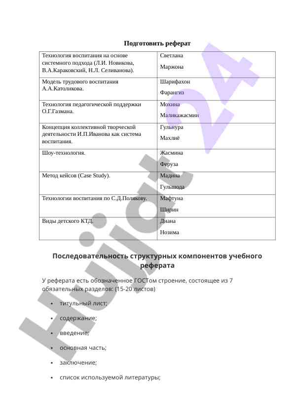 Texnologiya vospitaniya na asosida