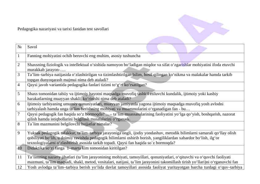 Pedagogika nazariyasi va tarixi fanidan test savollari