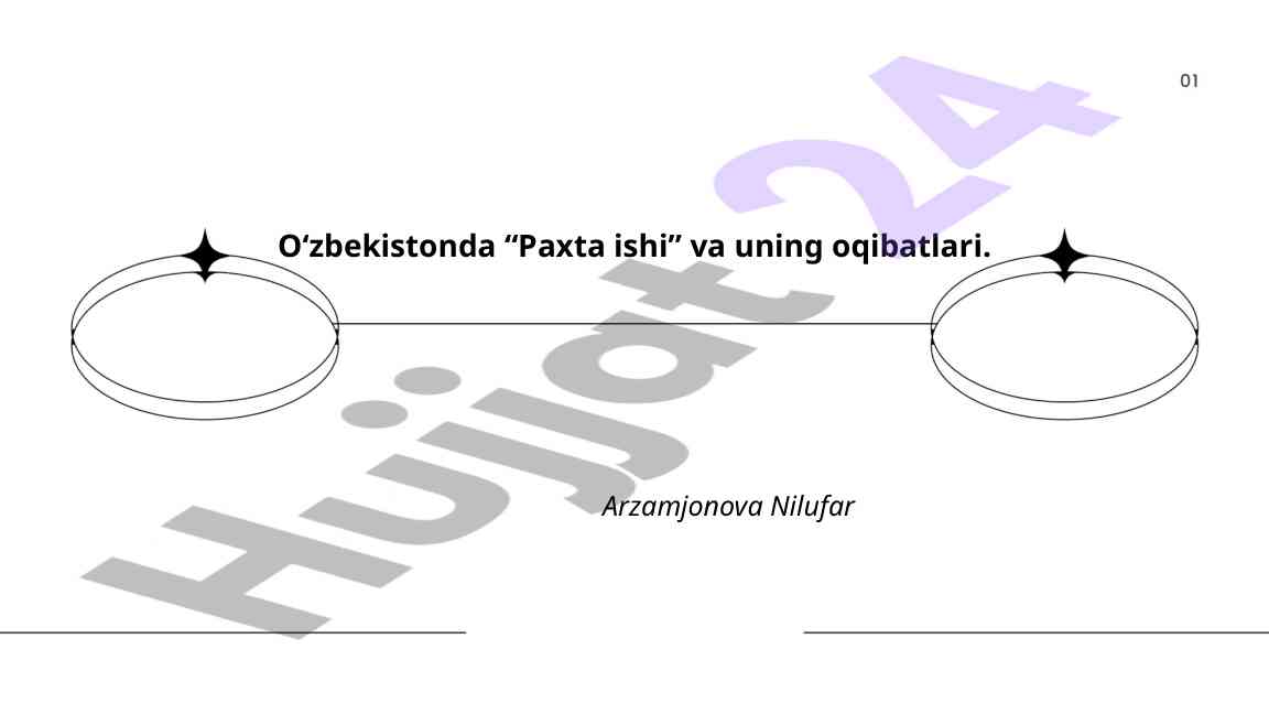 O‘zbekiston paxta ishining tarixi va oqibatlari