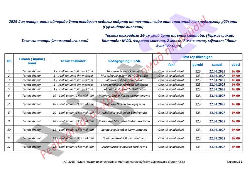 Ona tili va adabiyot testlari 2025 yil ijtimoiy maktablar