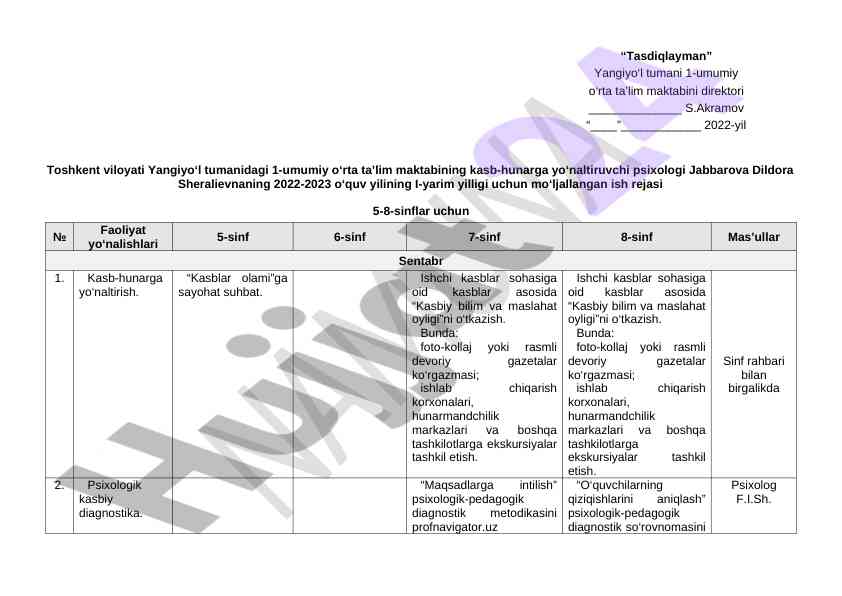 O‘rta ta’lim maktabi ish rejasi 2022-2023