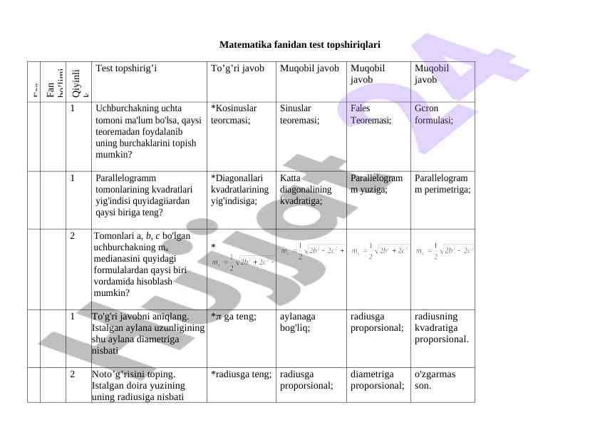 Matematika fani test topshirig'i savollari