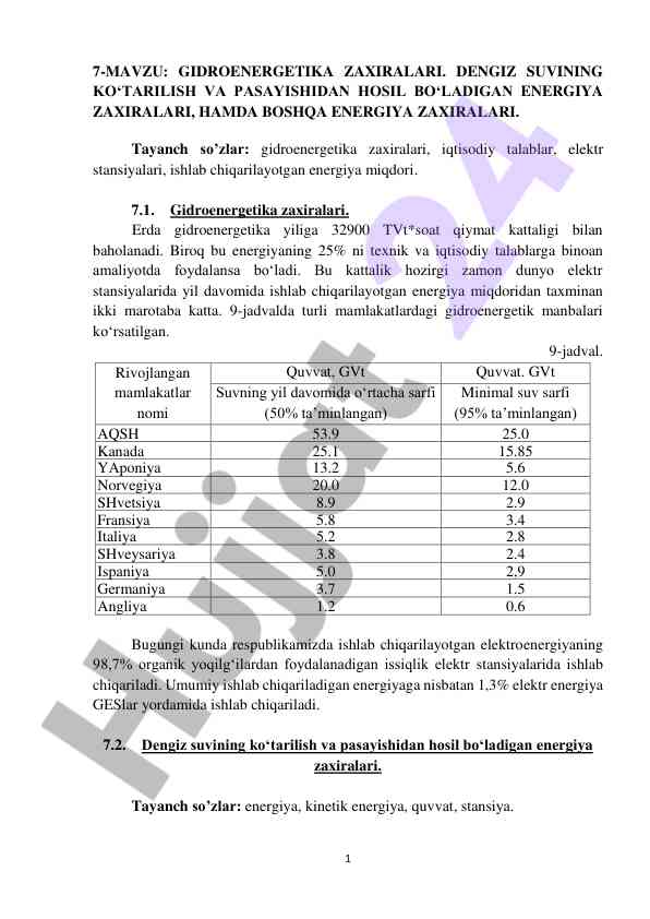 Gidroenergetika zaxiralari va iqtisodiy talablar