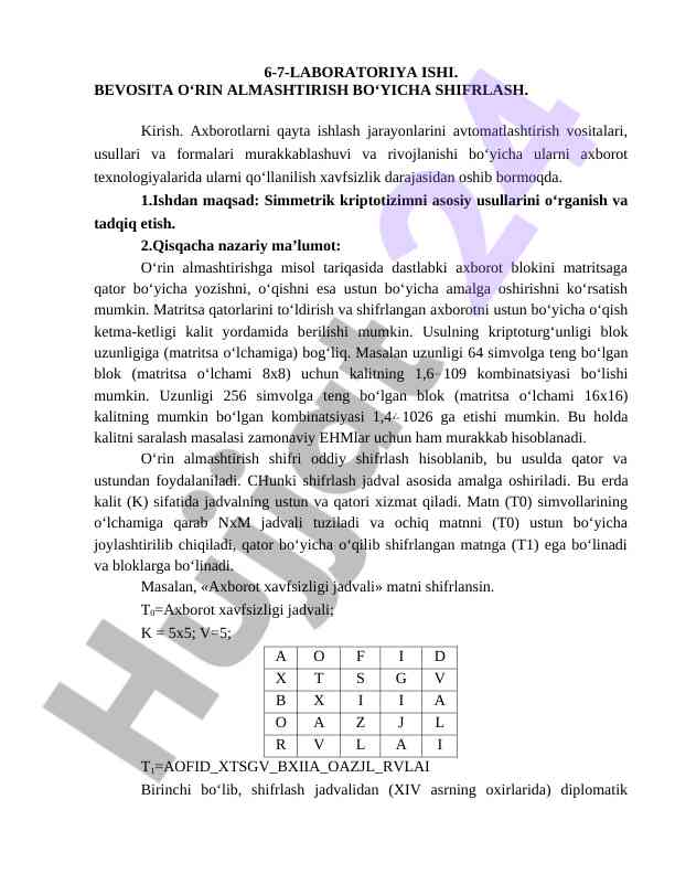 Avtomatlashtirilgan shifrlash usullari va nazariyalar