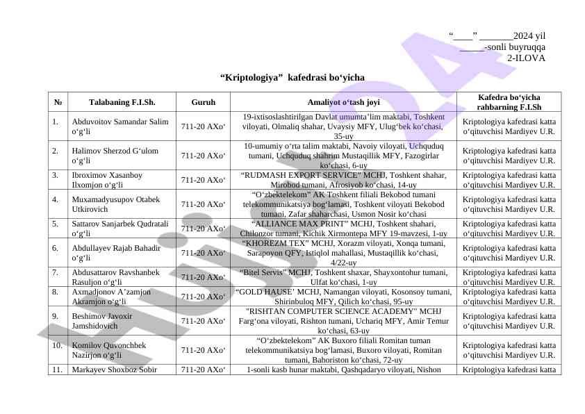 Kriptologiya kafedrasi buyicha ilova tahlili