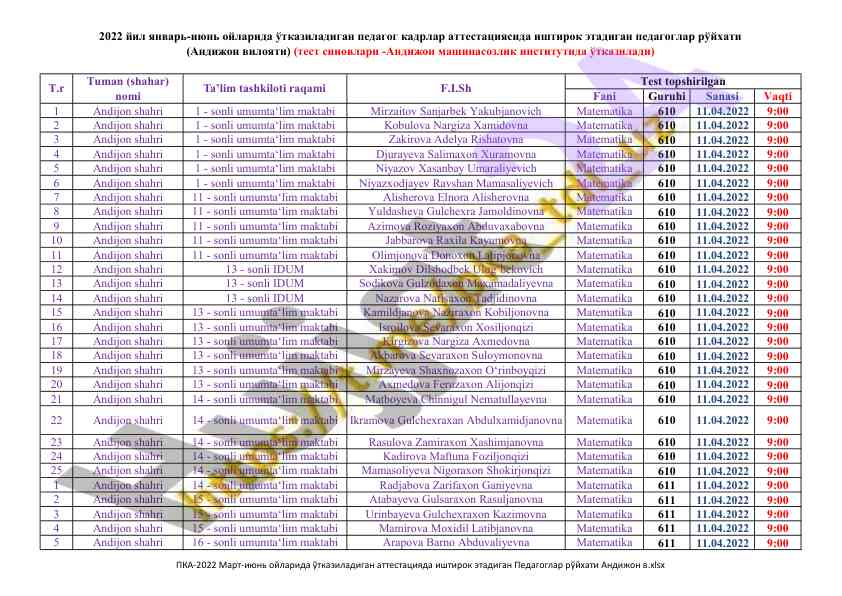 Matematika fani bo'yicha test savollari