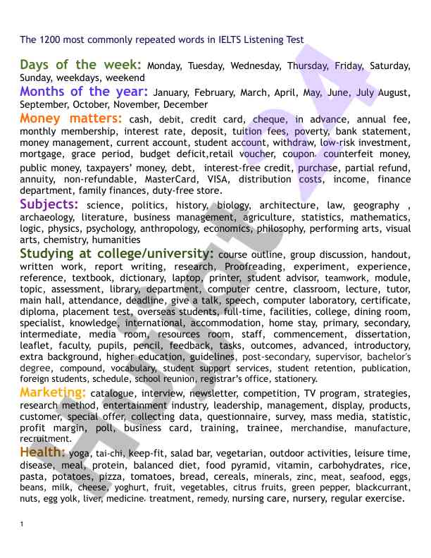 Commonly used words in ielts listening test
