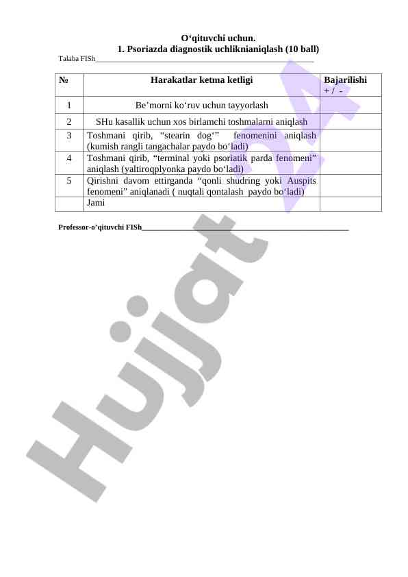 Psoriazda diagnostik uchlikni aniqlash usullari