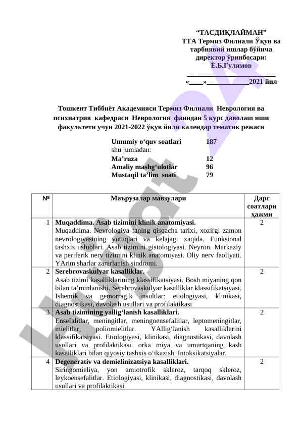 Nevrology fanidan kalendar tematik rejasi 2021-2022
