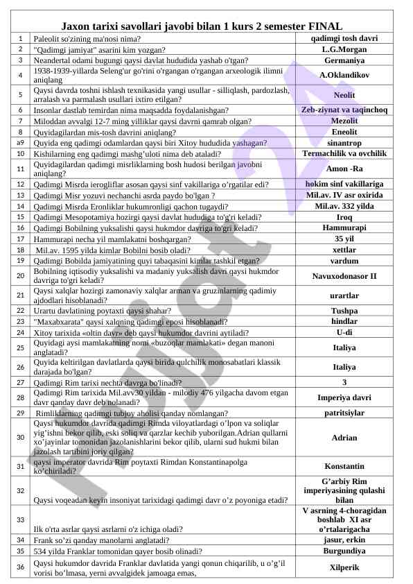 Jaxon tarixi savollari javobi bilan 1 kurs 2 semester final