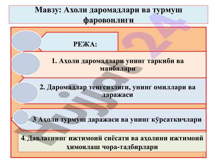 Аҳоли даромадлари ва турмуш фаровонлиги тўғрисида