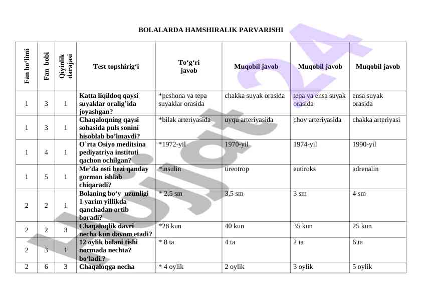 Bolalarda hamshiralik parvarishi test topshiriqlari