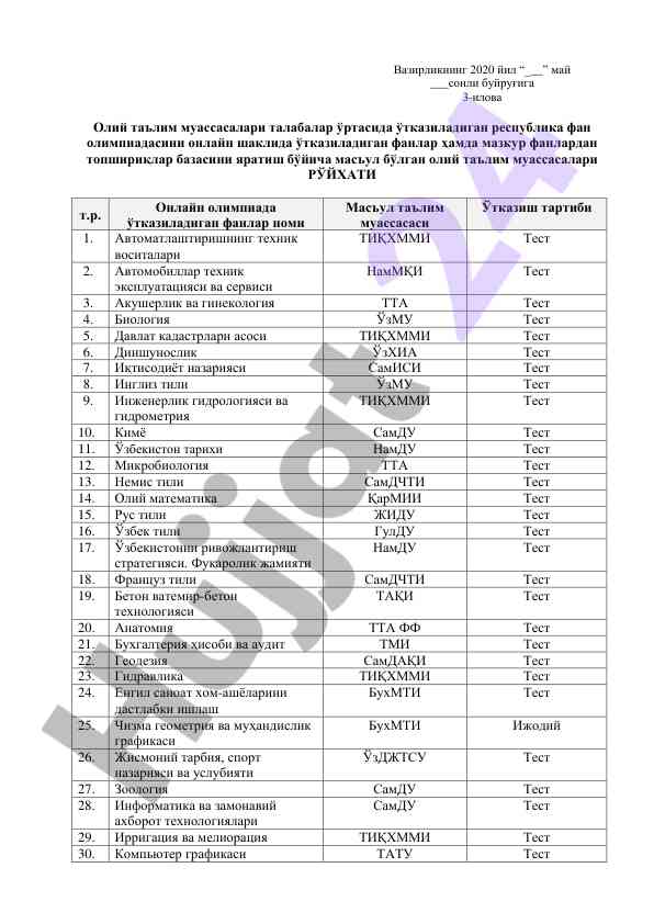 Online fan olimpiadasi uchun talabalar testlari